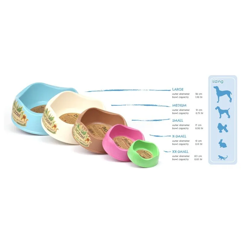 Beco Pet Bowls