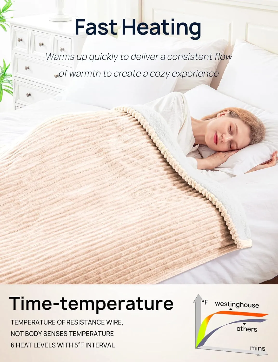 Electric Heated Blanket 84" x 90", Beige & Ivory
