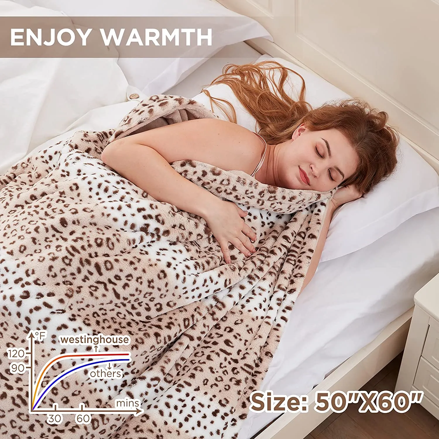 Electric Heated Blanket Luxurious Faux Fur Reverse to Flannel Brown Leopard
