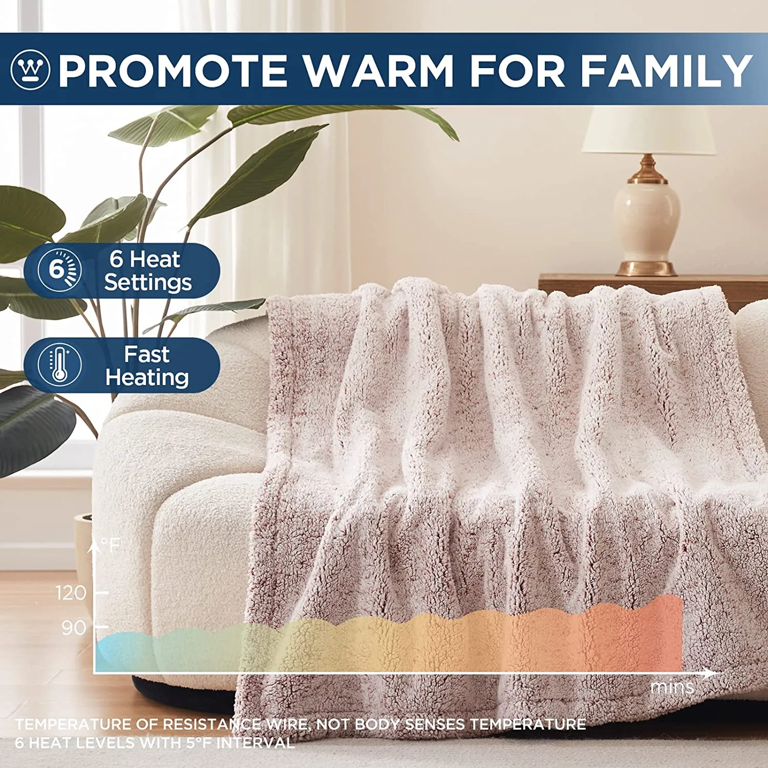 Electric Heated Throw Sherpa Rust