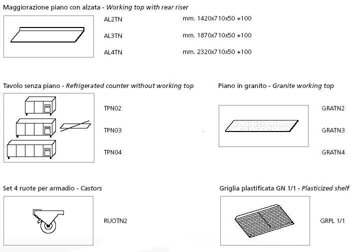 Negative Refrigerated Bases Gn 1/1 BRTN2320