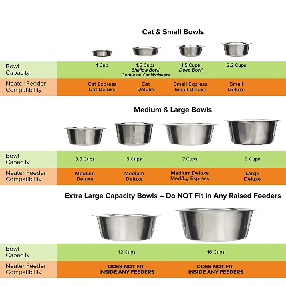 Petspot Regular Dog Bowl
