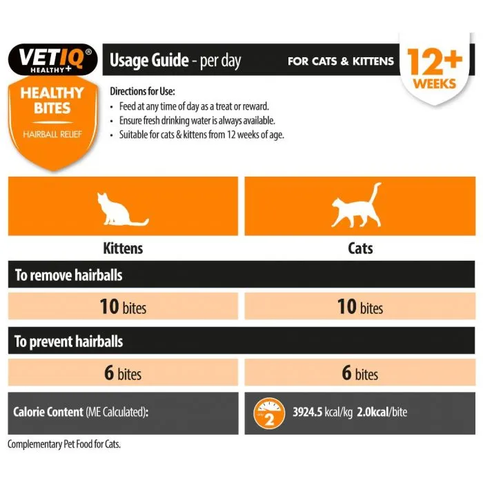 VetIQ | Healthy Bites Hairball Remedy Cat Treats | Healthy Digestion, Daily Use, Delicious Snacks - 65g