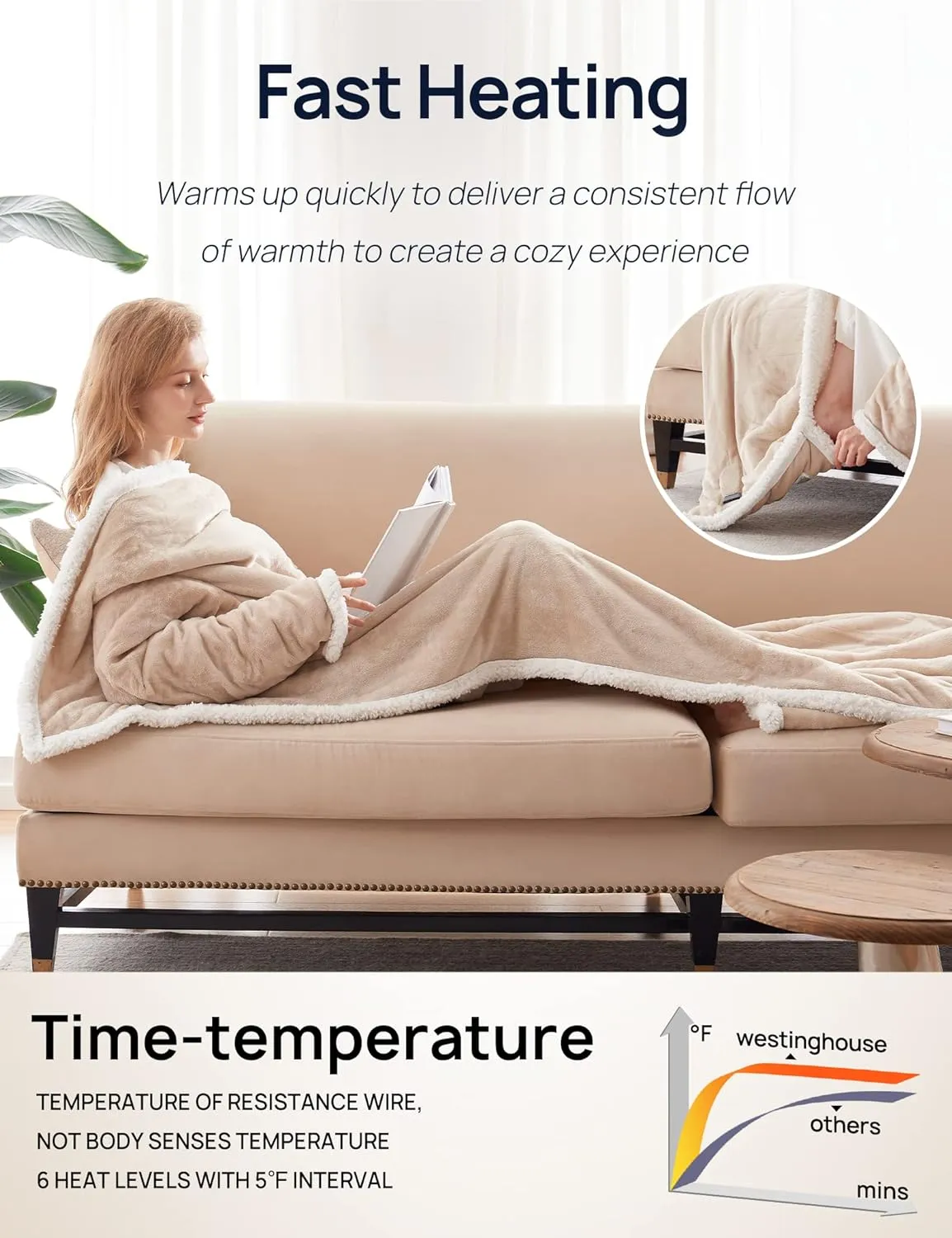 Wearable Heated Throw with Sleeves 70"x50" Beige